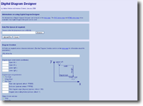 Digital Diagram Designer