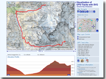 Visualisierung von Schweizer GPS-Tracks